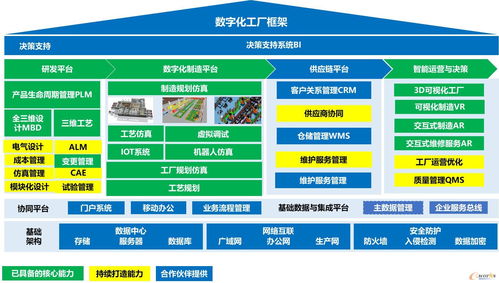 智參科技榮膺智能制造新殊榮，物聯網技術服務能力獲權威認證