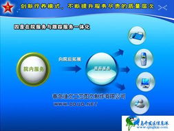 專業(yè)高效，打造卓越的青島多媒體課件與匯報(bào)演示稿